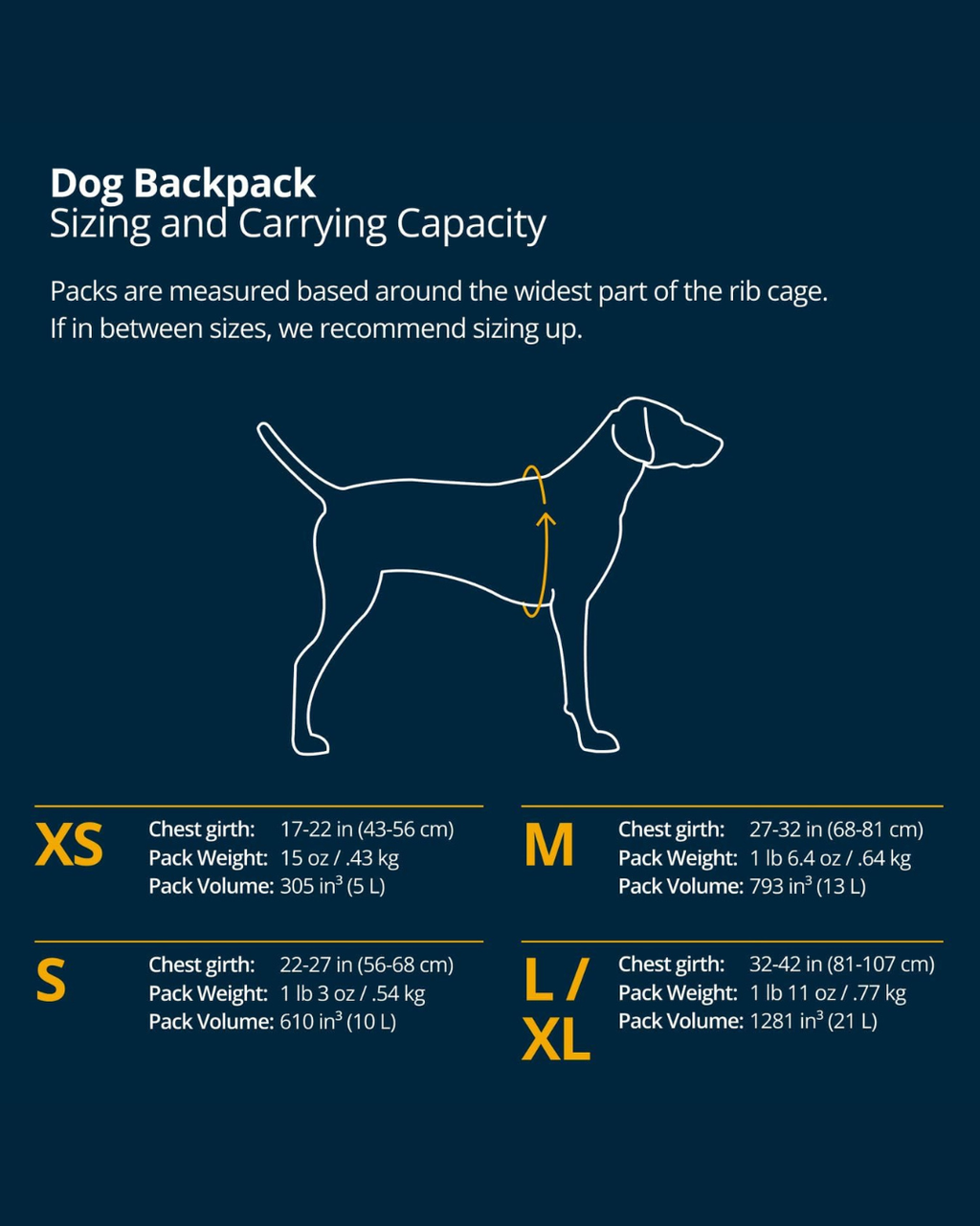 Ruffwear Dog Backpack
